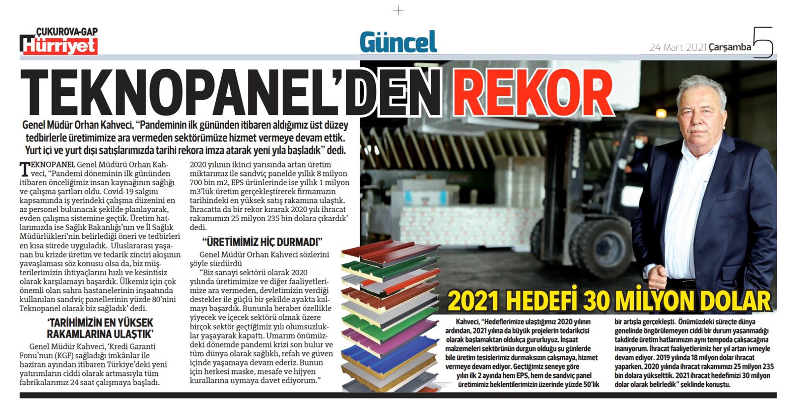 Hurriyet Newspaper A Record From Teknopanel 