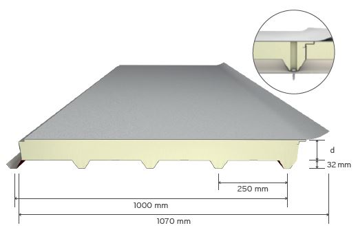 PUR/PIR Insulated 5 Ribs Membrane Roof Panel-Double Sheet | Teknopanel